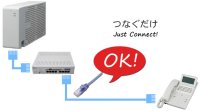 αA1 IP電話機 - 合計２台セット IPv6対応