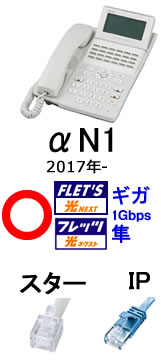 NTTビジネスホンαA1