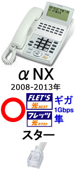 NTTビジネスホンαNX