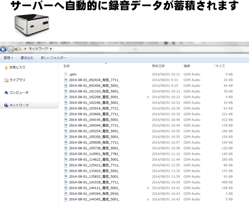 ビジネスホン通話録音