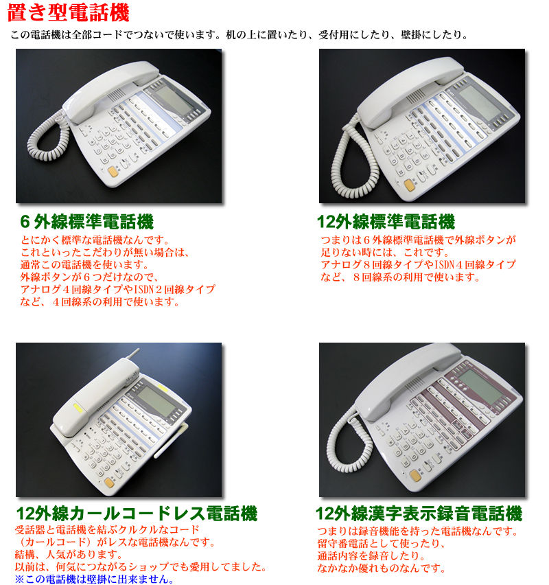 FX2-RM(I)(1)(H) 黒 NTT FX2 ISDN用主装置内蔵電話機 ビジネスフォン